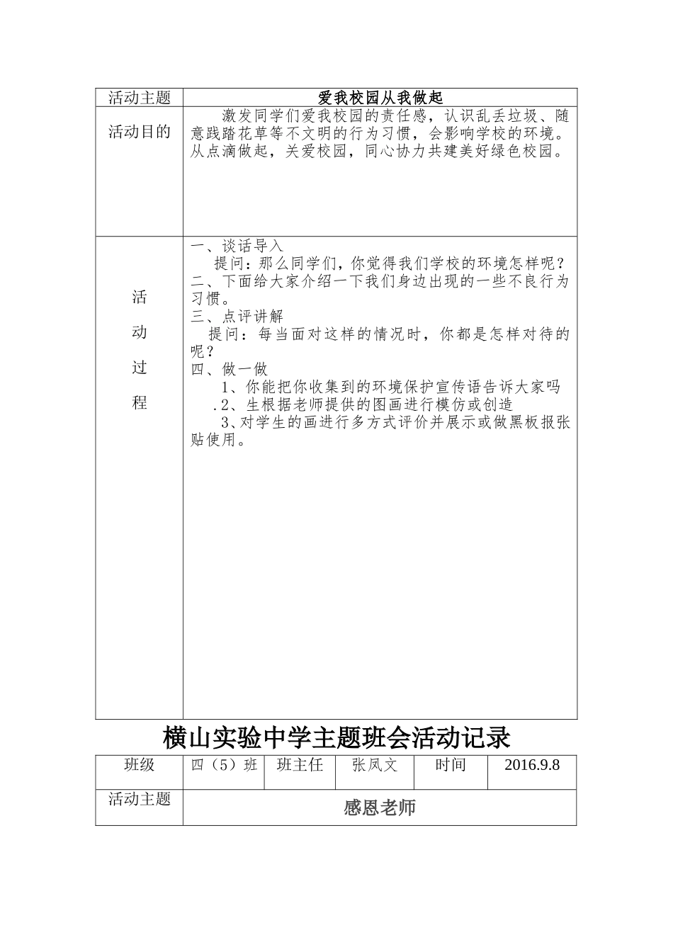 班级主题班会活动记录表_第2页