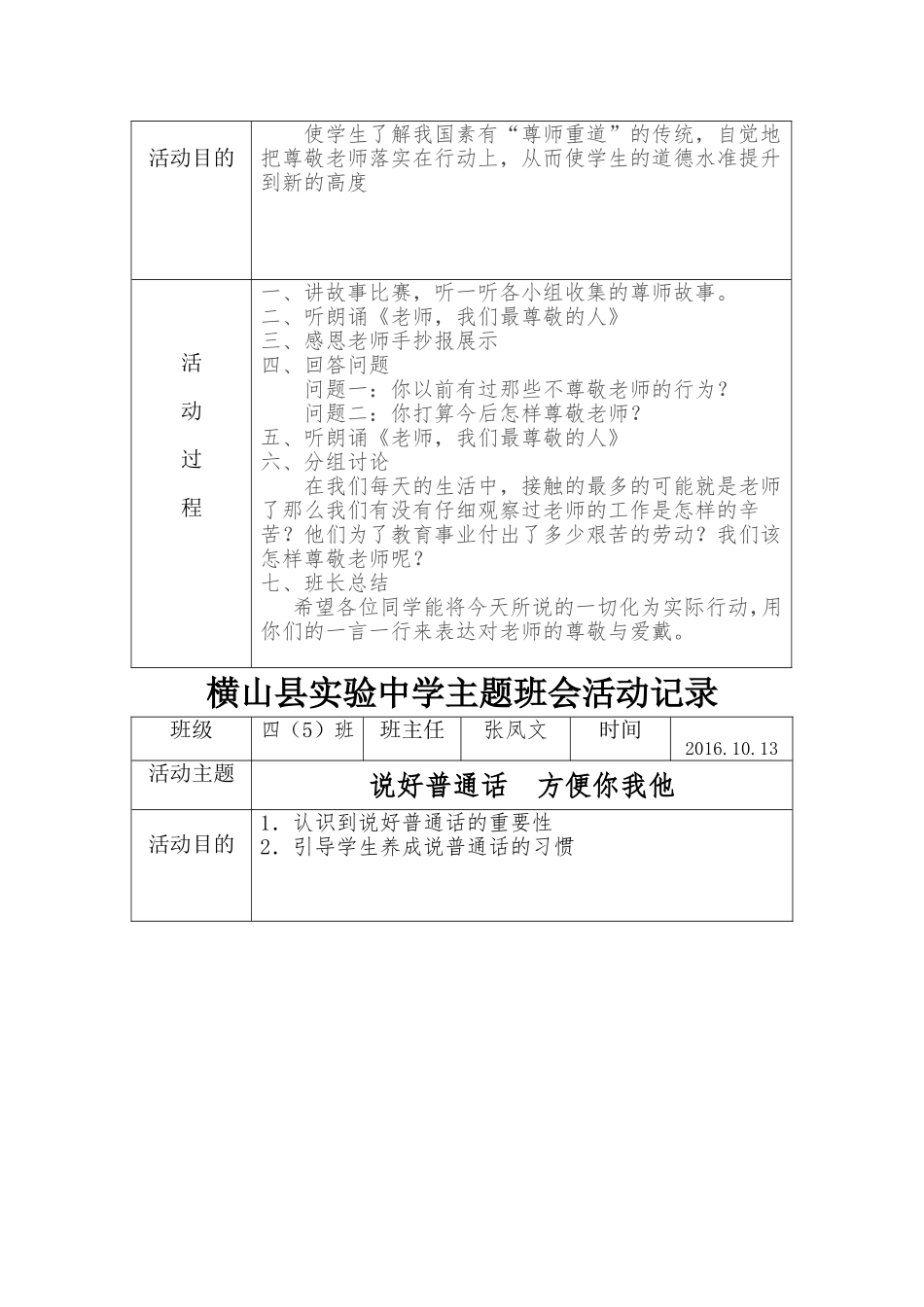 班级主题班会活动记录表_第3页
