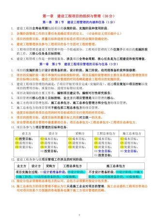 2018一级建造师《管理》必背考点