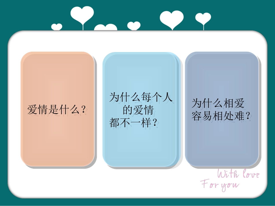 爱的艺术-爱情心理学讲座_第3页