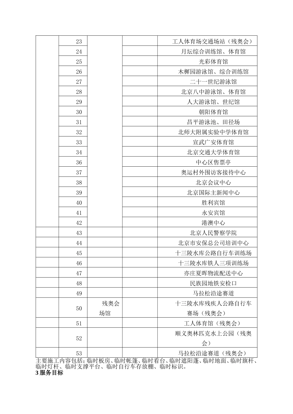 奥运临时设施拆除方案_第2页