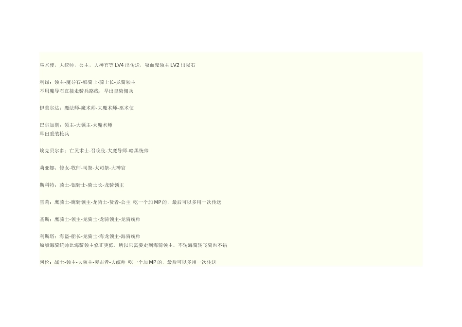 PS梦幻模拟战2der攻略_第2页