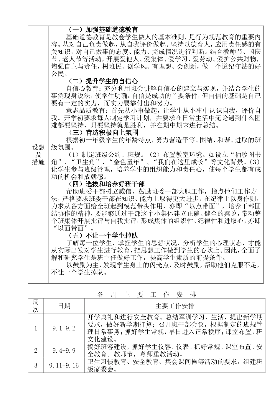 班级发展规划_第2页