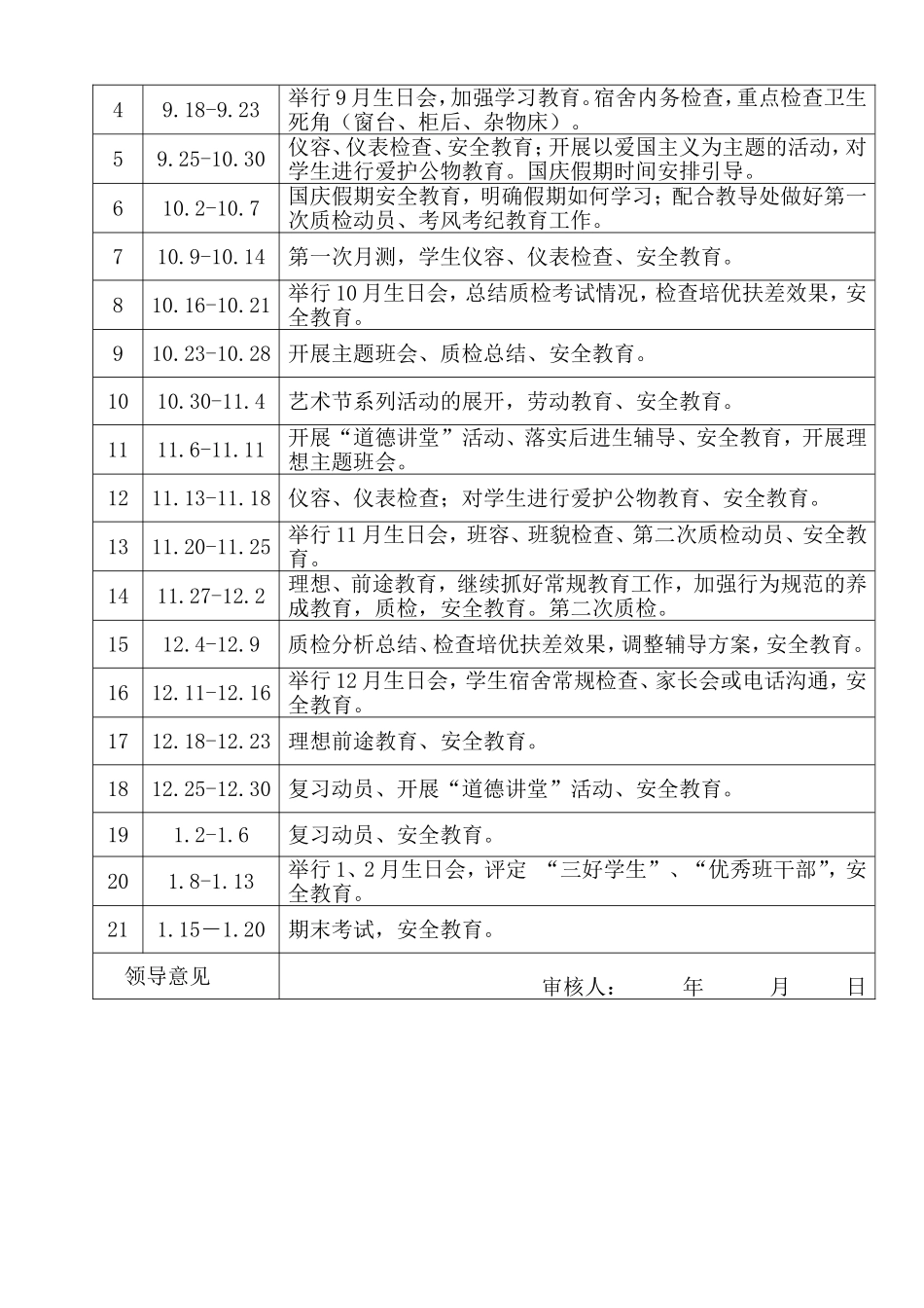班级发展规划_第3页