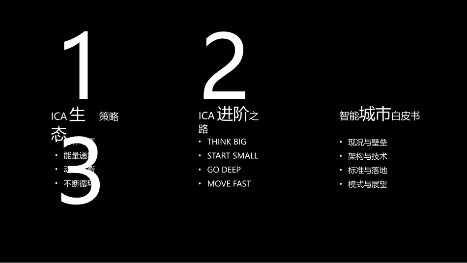 ICA与智能城市白皮书_第2页