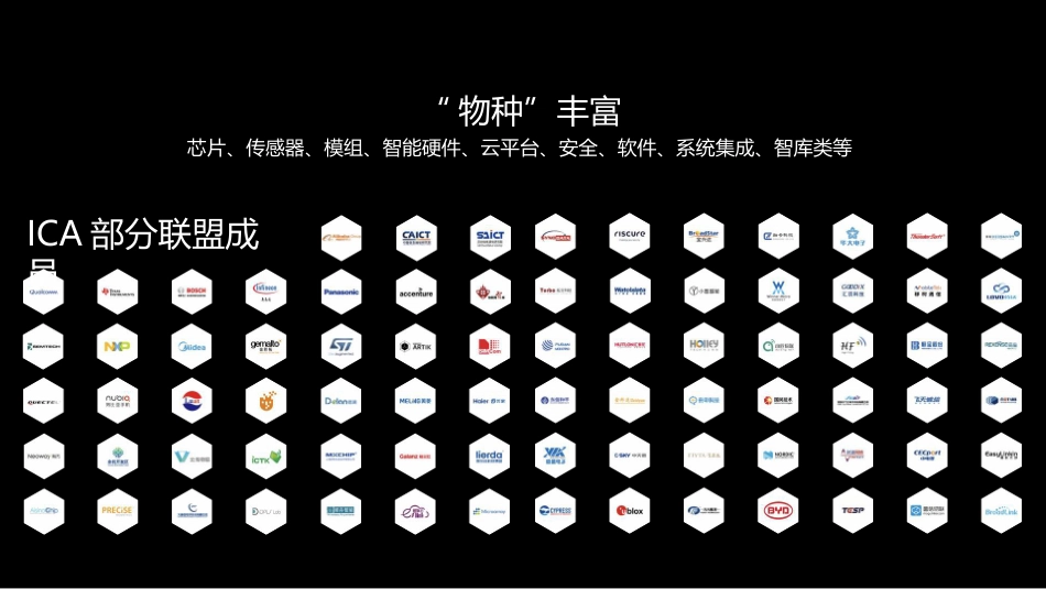 ICA与智能城市白皮书_第3页