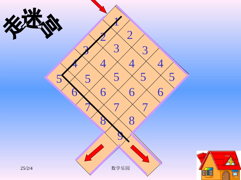 人教版一年级数学上册课件数学乐园_第3页