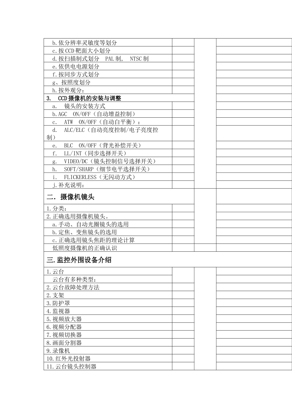 安防系统考核点及评分_第2页