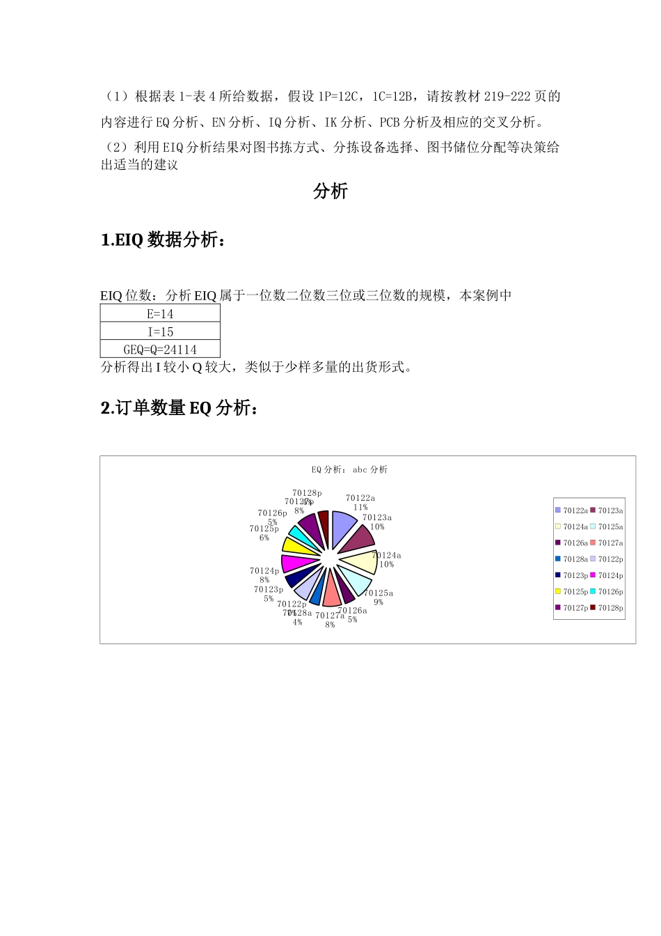 EIQ分析：_第3页
