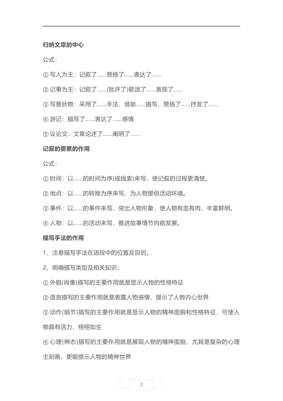 2018年中职春季高考语文专题复习_第2页