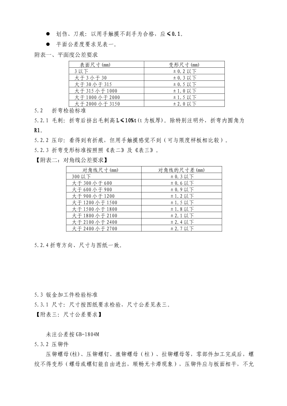 钣金加工通用检验标准_第2页
