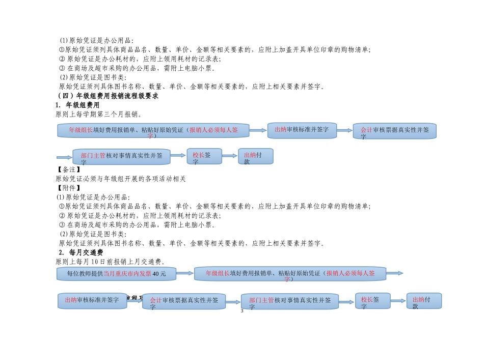 XX学校财务报账流程及要求_第3页