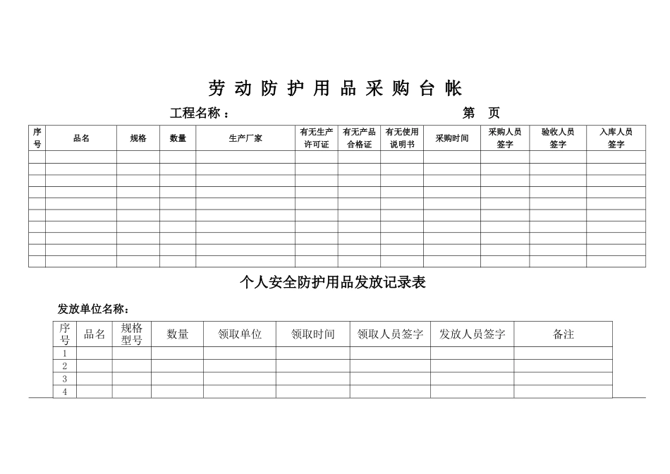 安全防护用品台账_第1页