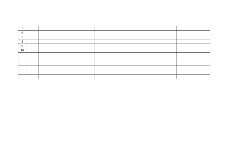 安全防护用品台账_第2页
