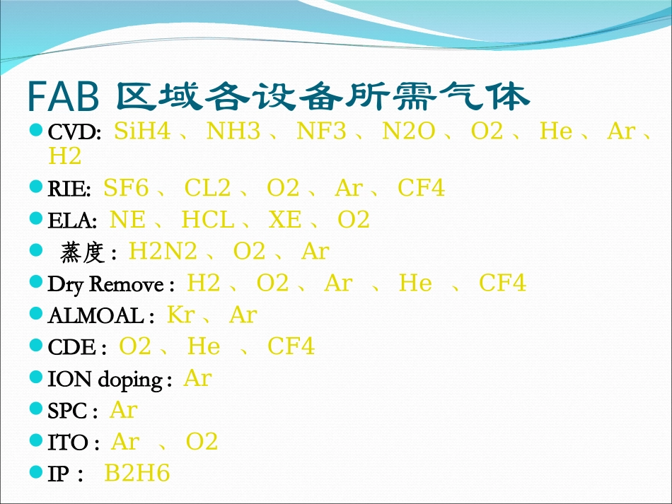 MSDS 培训(特气部分)_第2页
