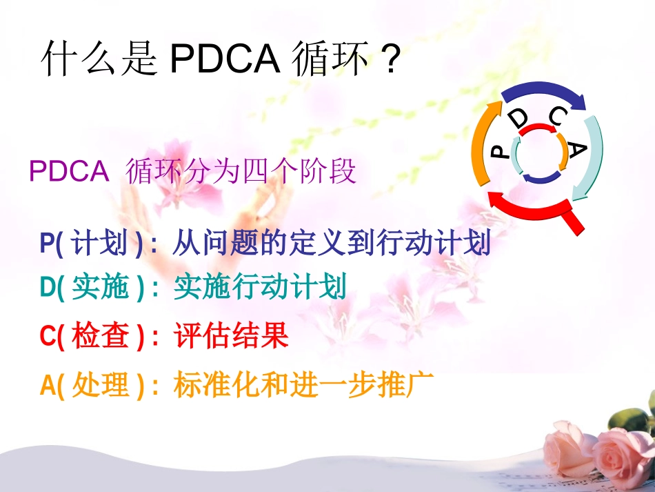 PDCA在护理质量持续改进中的应用_第3页