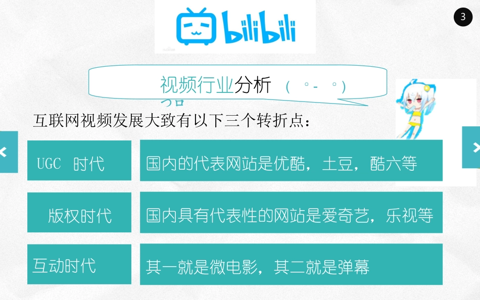 哔哩哔哩弹幕网分析_第3页