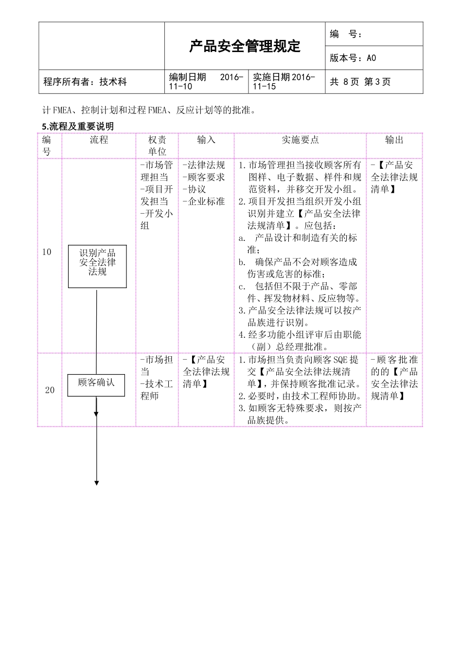 IATF 产品安全管理规定 (2)_第3页