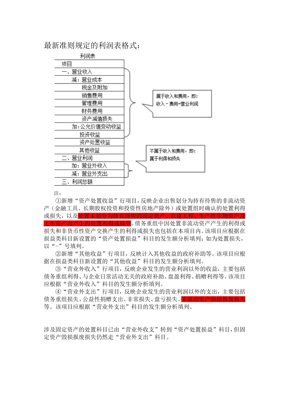 2018最新利润表格式_第1页