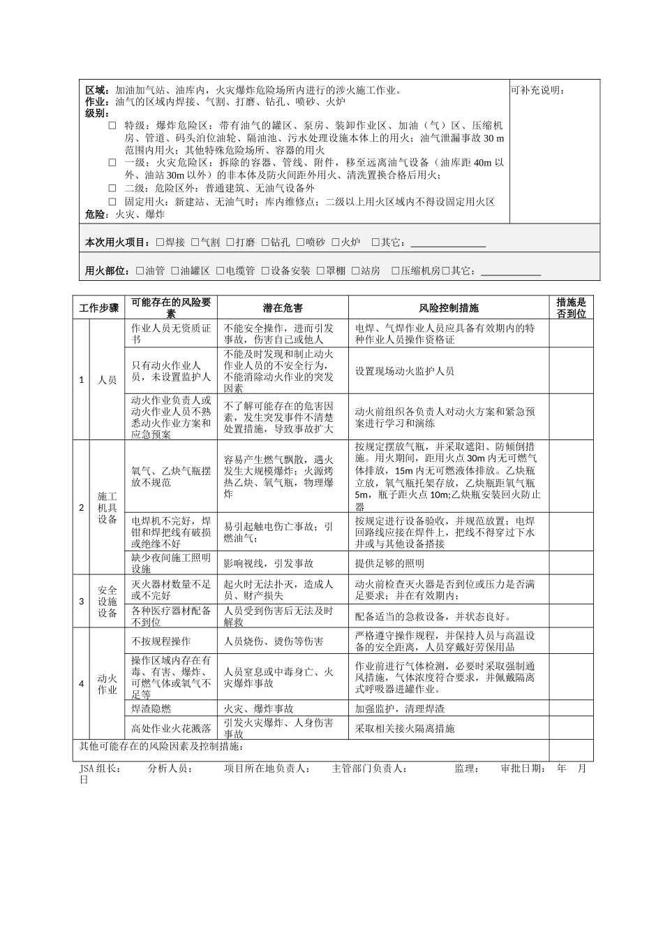 JSA分析表_第2页