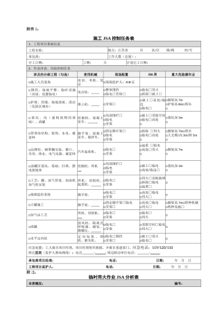 JSA分析表