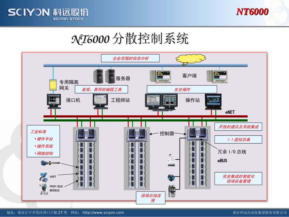 NT6000系统培训_第3页