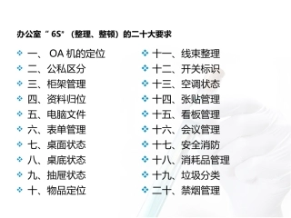 办公室6s管理20大要求