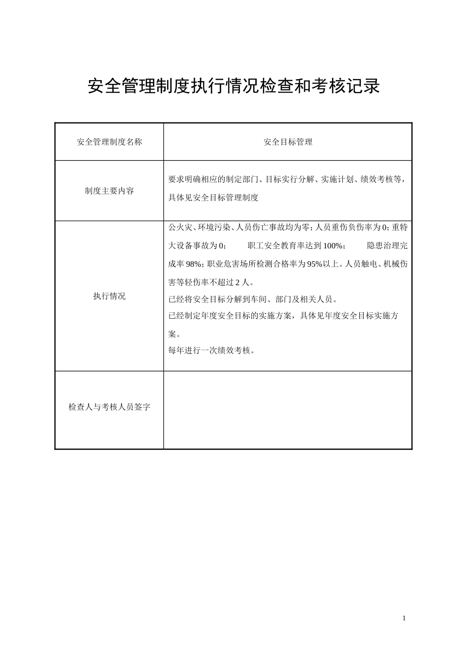 安全管理制度执行情况检查和考核记录_第1页