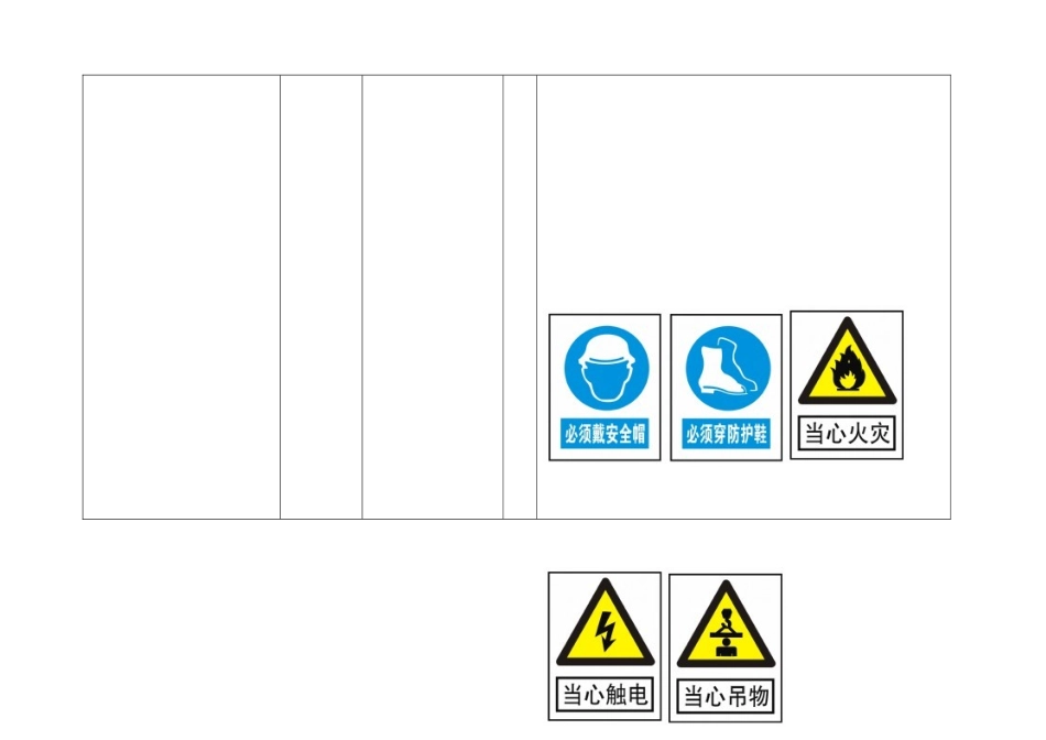 安全风险辨识分级管控标识牌-各岗位(室内)_第3页