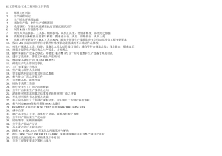 IE工作职责 工业工程师的工作职责