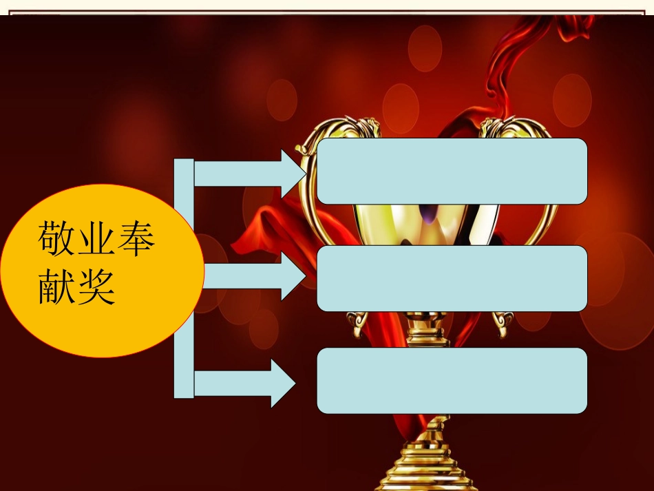 表彰会PPT模板_第3页
