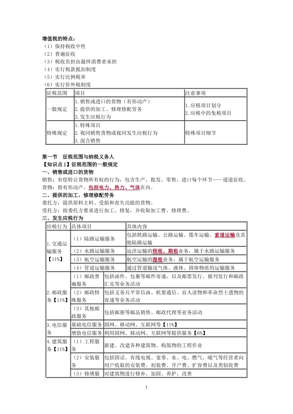CPA税法-增值税知识点汇总_第1页