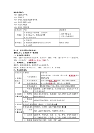 CPA税法-增值税知识点汇总