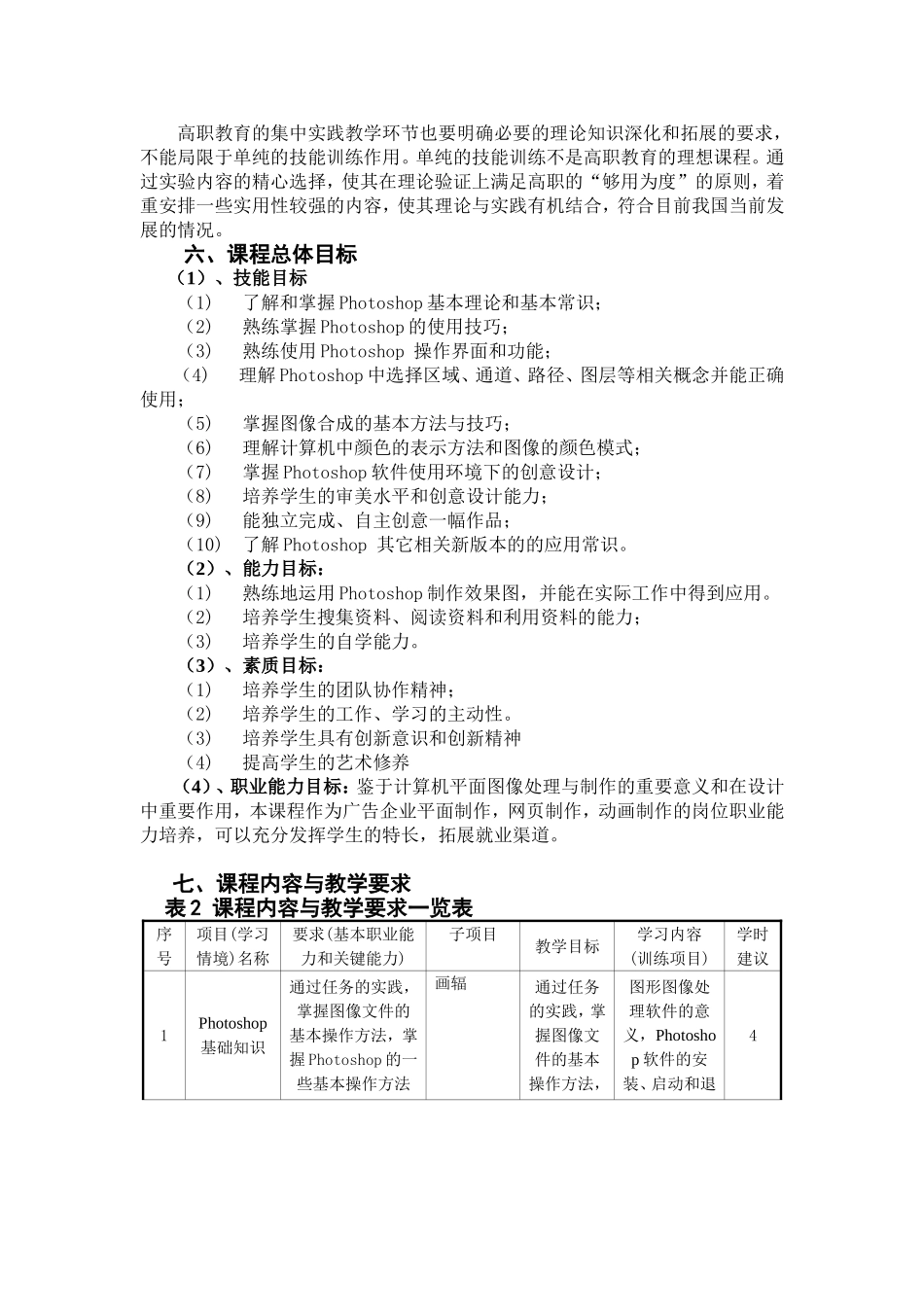 ps课程标准_第2页