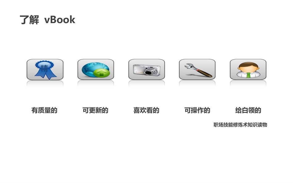 PPT-如何排版更好_第2页