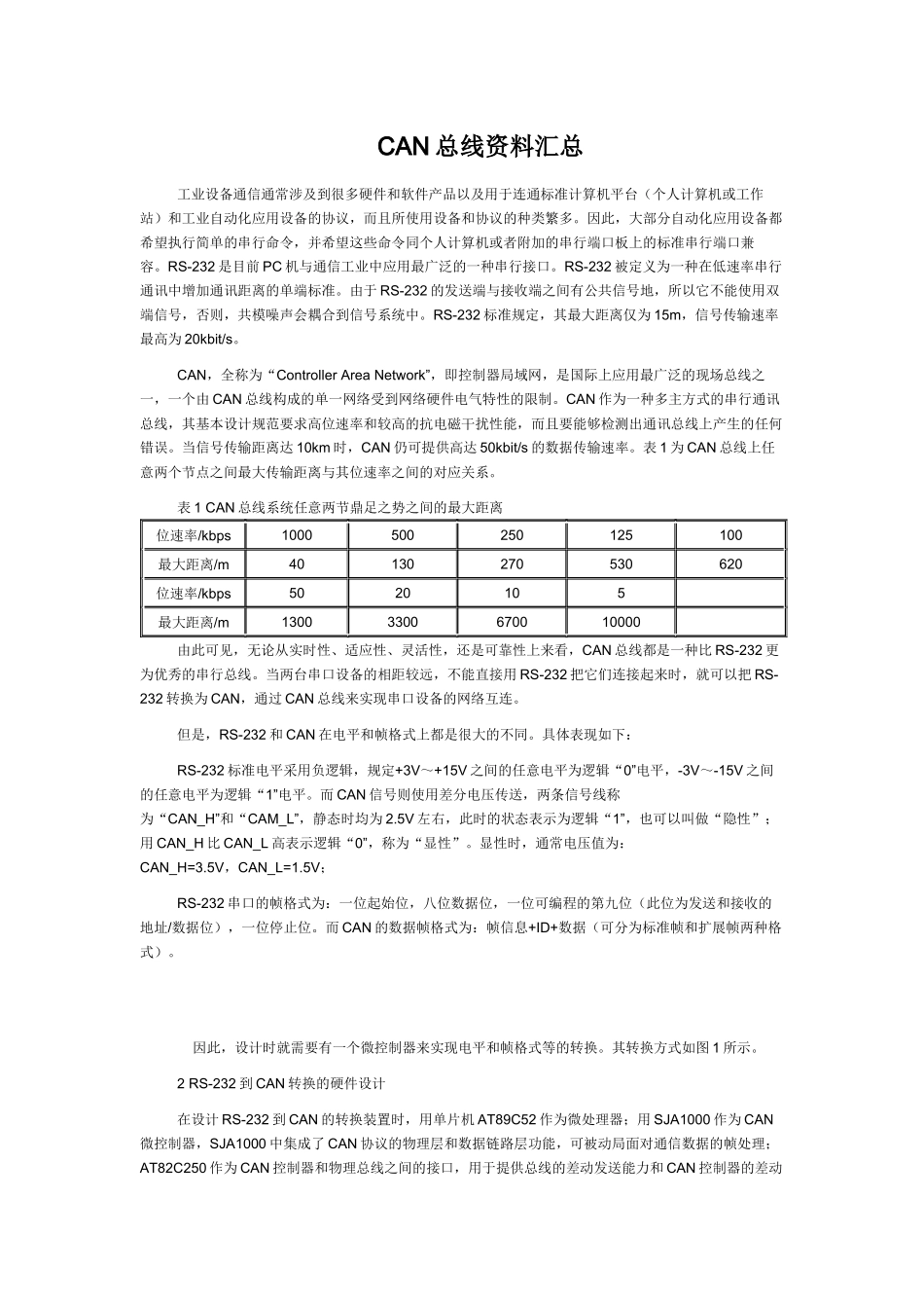 CAN总线资料汇总_第1页