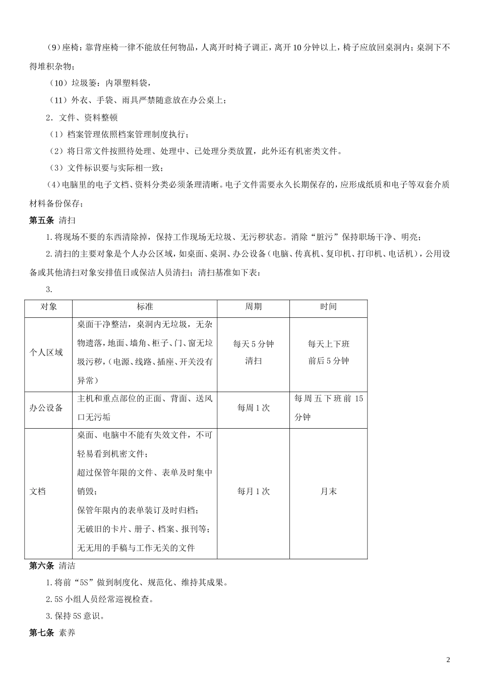 办公室5S管理制度_第2页