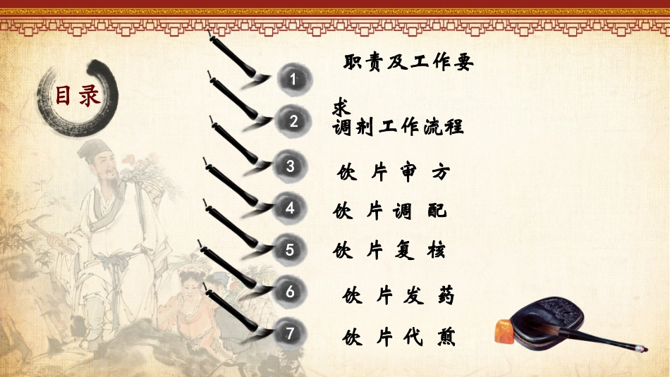 2018年中药饮片调剂规范及工作流程PPT_第2页