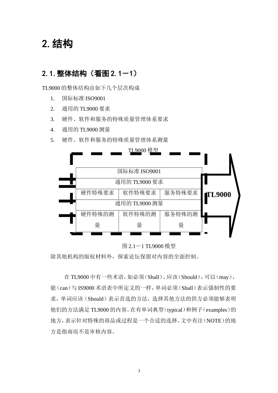 TL9000测量手册_第3页