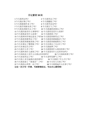 日记素材推想法