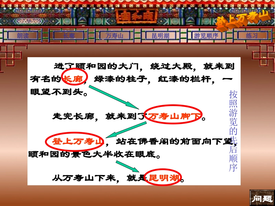 颐和园[小学语文课件_PPT课件_教学课件]_第3页