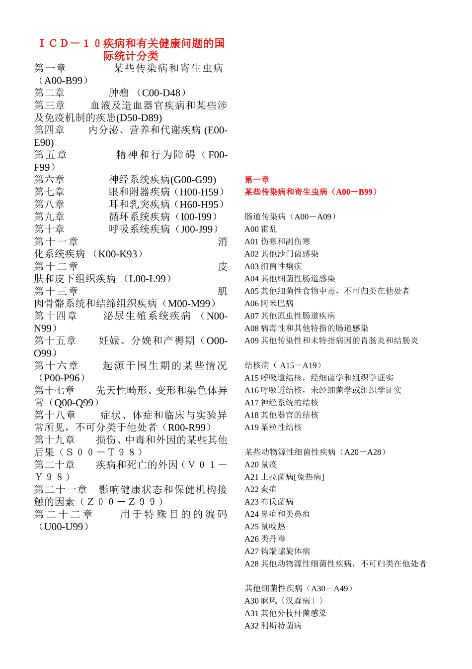 ICD-10疾病和有关健康问题的国际统计分类_第1页