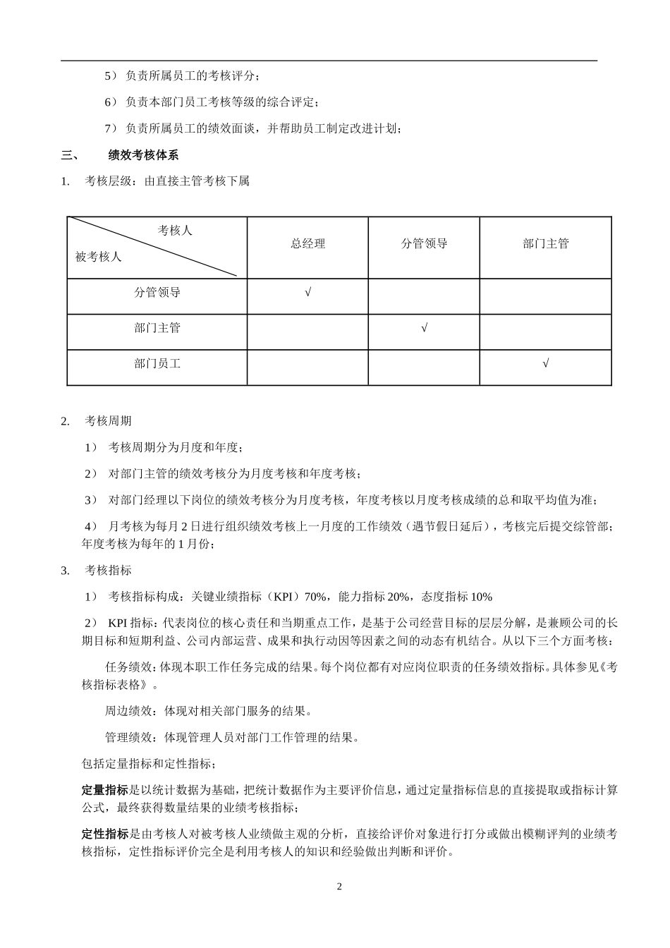 KPI绩效考核制度_第2页