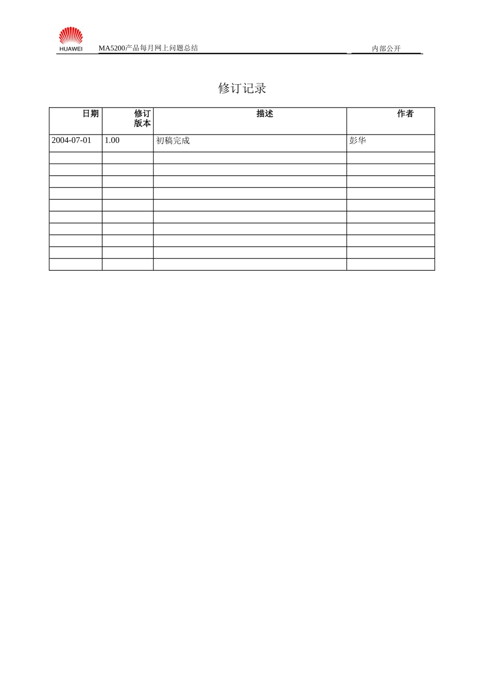 MA5200产品每月网上问题总结_第2页