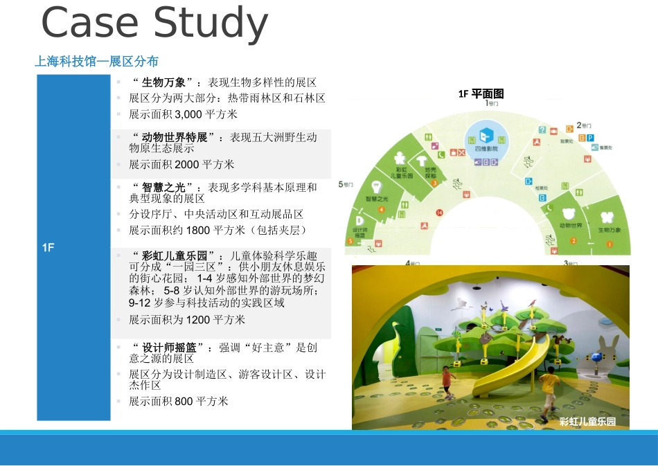 案例分析-上海科技馆_第3页