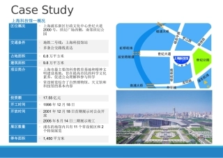 案例分析-上海科技馆