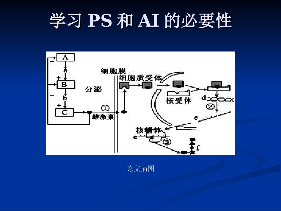 SCI论文插图规范_第3页