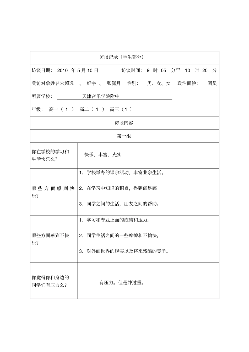 中学生课业压力及心理状态调查访谈_第2页