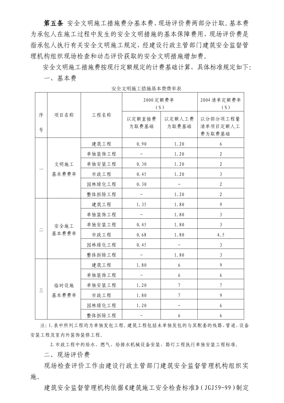 安全文明施工措施评价及费率测定表_第2页