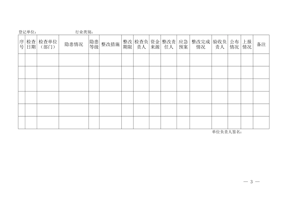 安全生产事故隐患排查(检查)治理台账_第3页